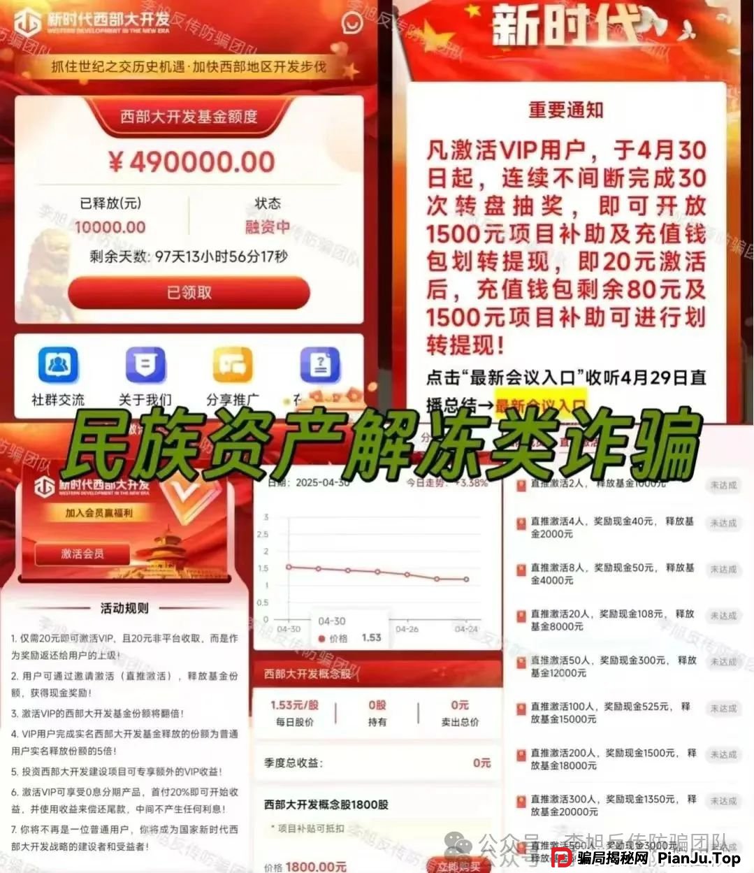 骗子收网了!多项目跑路!警惕这18个项目涉嫌非法集资、传销诈骗!开始集体收割了!(7) 骗子收网了!多项目跑路!警惕这18个项目涉嫌非法集资、传销诈骗!开始集体收割了!(7)