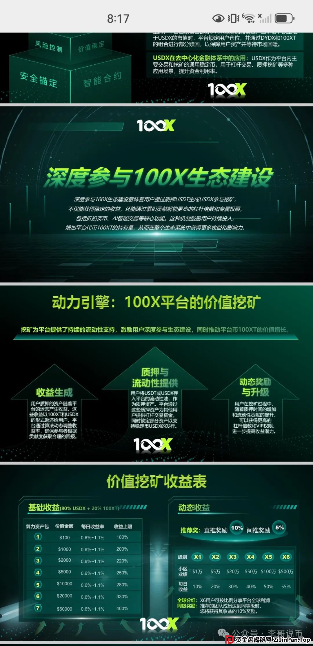 100X交易所提现失败封号，受害人被踢出群聊，即将收割跑路！