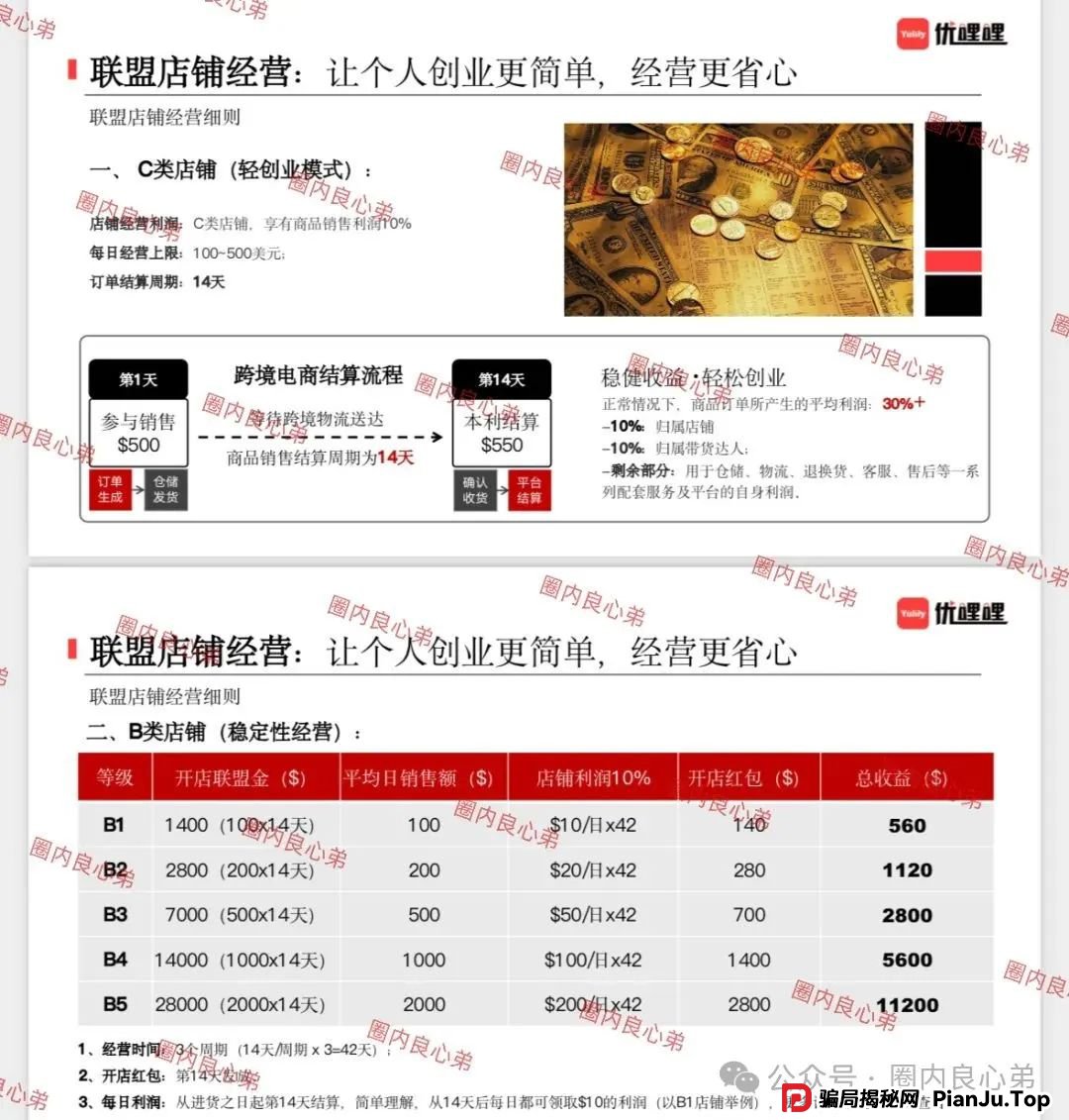反诈防骗 | 优哩哩资金盘骗局，高回报后的庞氏陷阱，不要去填坑当炮灰。