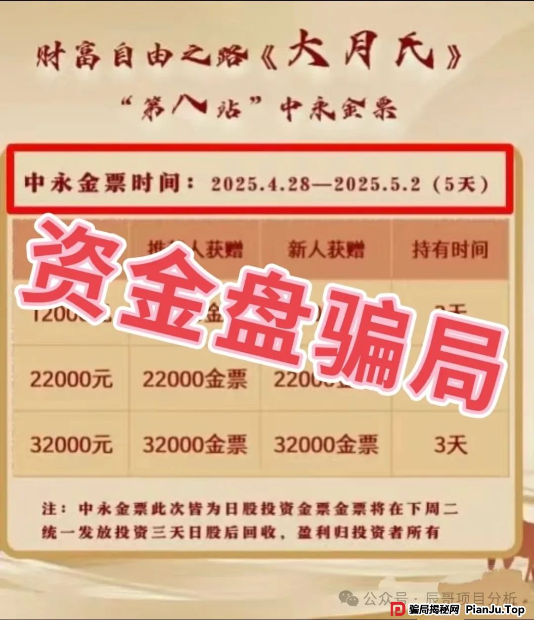 中永国昌（中永证劵）股票跟单类资金盘骗局，操盘手圈钱过亿，高度预警，即将崩盘跑路！