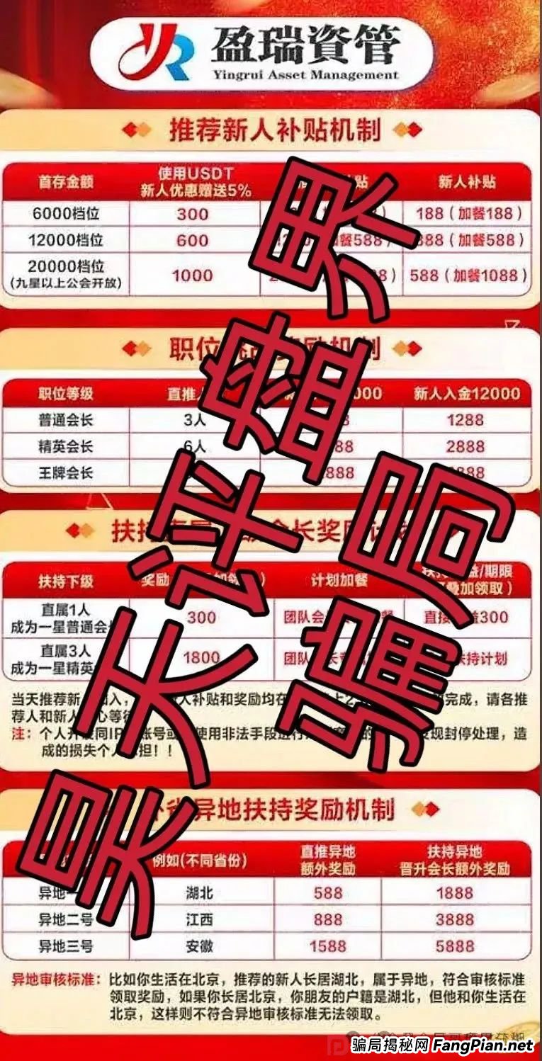 高度预警 | 盈瑞资管（新星国际）彩票类资金盘骗局，大量单割会员，即将崩盘跑路！