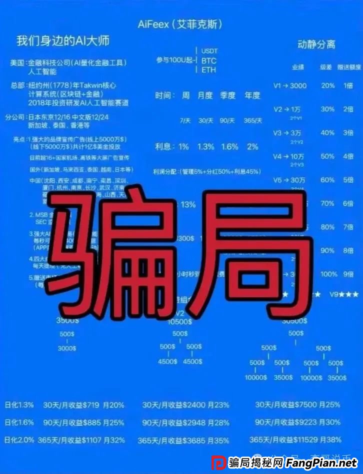 Aifeex艾菲克斯暂停提现，准备开始割第二波，即将崩盘跑路！！