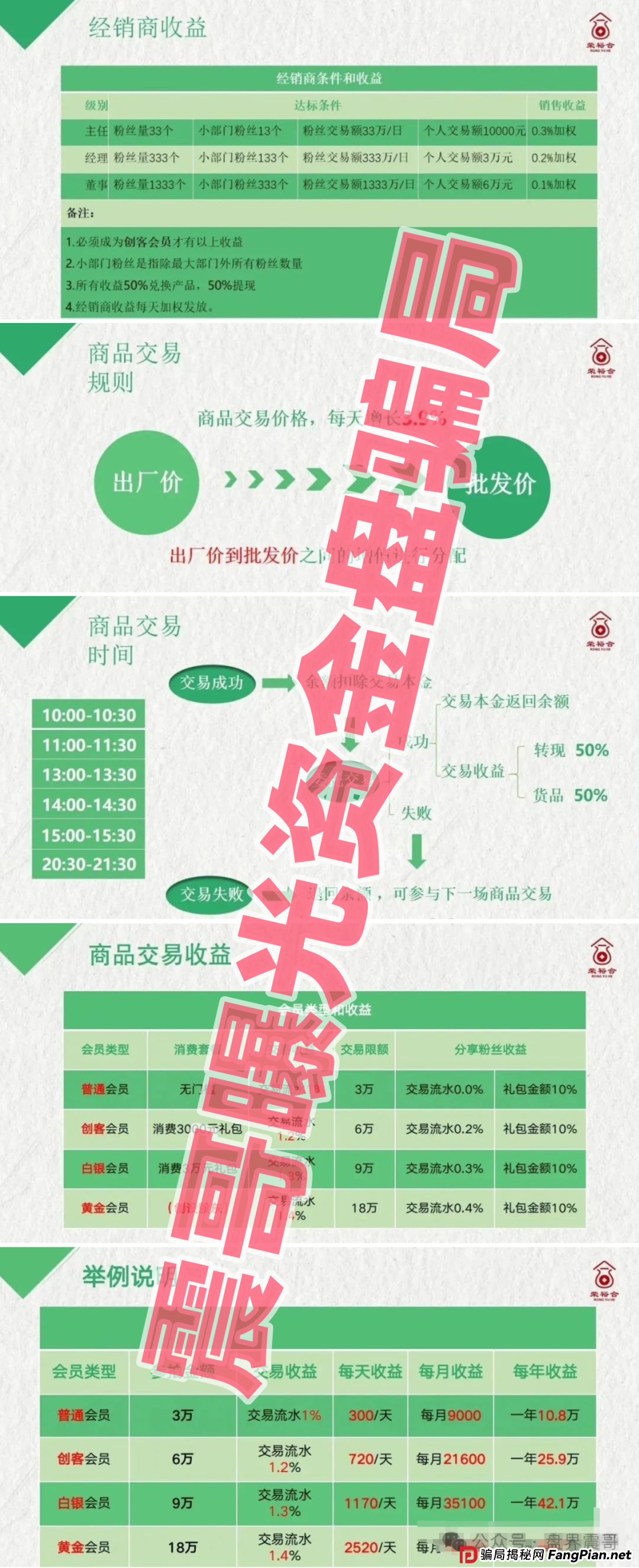 荣裕合资金盘要完蛋了！日赚1%全是骗局，警察已经动手，你的血汗钱可能要打水漂！