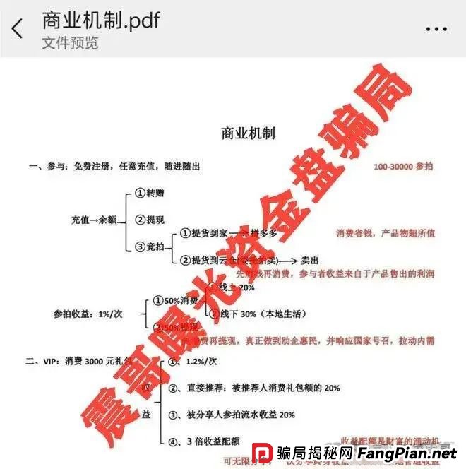 易无界3亿骗局曝光！操盘手欠8000万外债疯狂收割，震哥深度扒皮！