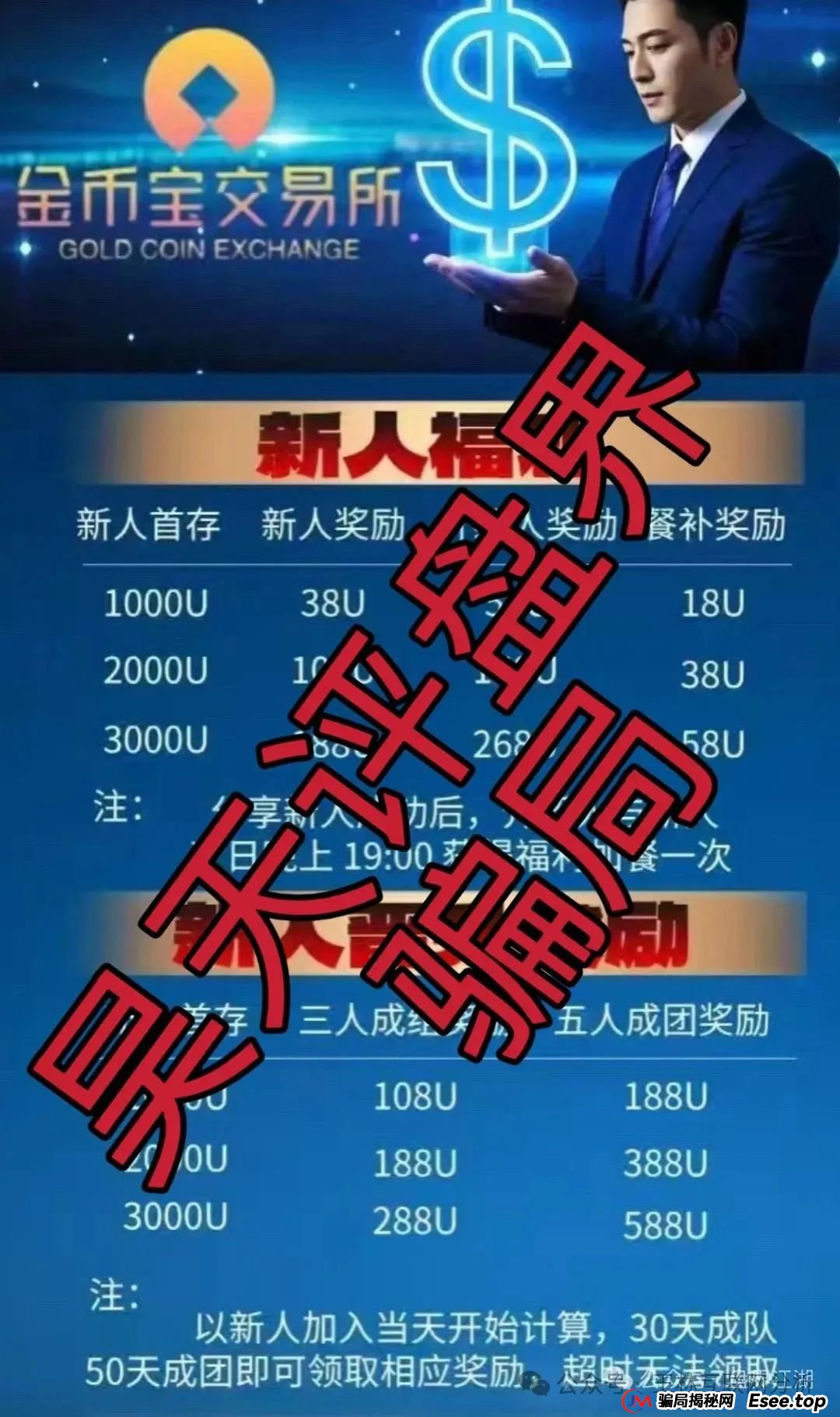 8月24日盘讯:最新资金盘骗局,金币宝交易所,海洋牧场,维尔利,奥拉丁,NPCWG随时可能卷钱跑路,看到速度撤离! 8月24日盘讯:最新资金盘骗局,金币宝交易所,海洋牧场,维尔利,奥拉丁,NPCWG随时可能卷钱跑路,看到速度撤离!