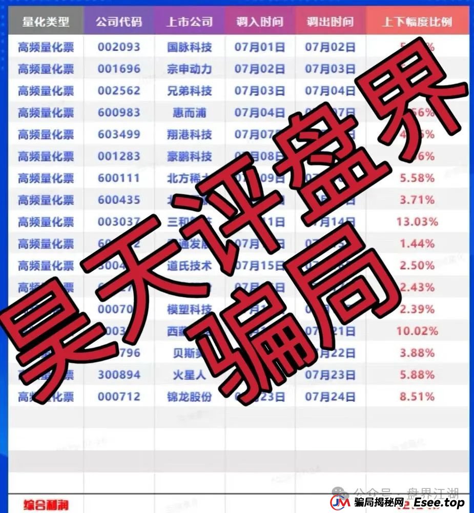 百域量化股票跟单类资金盘骗局,操盘手圈钱过千万,部分团队已经撤离,公司经营异常,人去楼空,大量投诉文章 百域量化股票跟单类资金盘骗局,操盘手圈钱过千万,部分团队已经撤离,公司经营异常,人去楼空,大量投诉文章