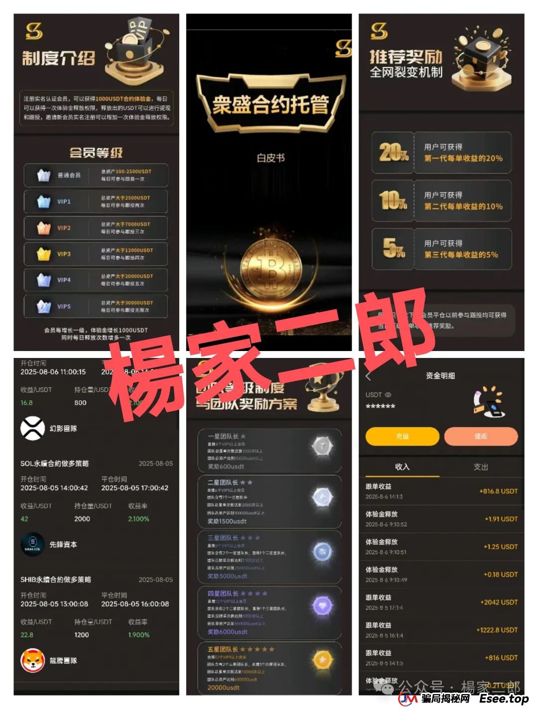 曝光几个最近高危超级短命杀猪盘骗局:众盛合约,通利达,瑞士百达,HKD交易所,元来社区UBS,中康健康,Blackst 曝光几个最近高危超级短命杀猪盘骗局:众盛合约,通利达,瑞士百达,HKD交易所,元来社区UBS,中康健康,Blackst