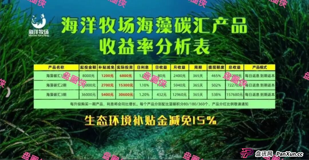9月23日曝光:最新资金盘骗局《海洋牧场,ARK,olga欧嘉,e充电,CFXH-DAO》随时可能卷钱跑路 9月23日曝光:最新资金盘骗局《海洋牧场,ARK,olga欧嘉,e充电,CFXH-DAO》随时可能卷钱跑路