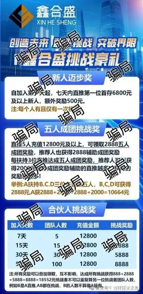 鑫合盛股票带单资金盘骗局，日收益3%，月收益90%的股票杀猪盘，周宇峰已经准备跑路了…