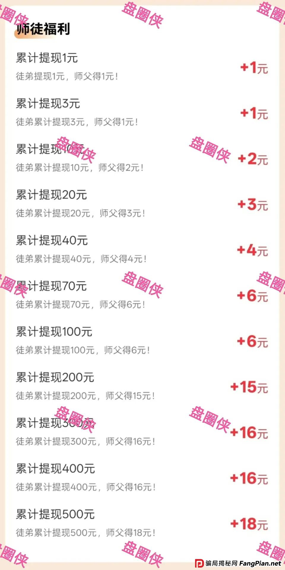 9月16日：最新资金盘项目骗局曝光，轻萌剧场，雪花Snow Ai 量化，e充电，云上城 TIKTOK Shop跨境电商随时可能卷钱跑路