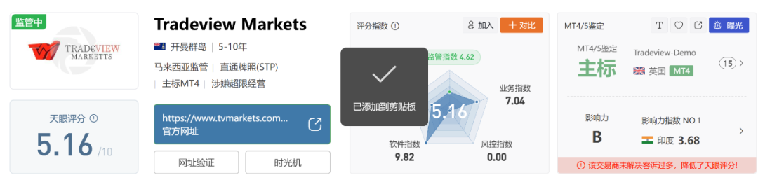零点差、500倍杠杆的陷阱:别幻想盈利,TradeView连本金都不会给你! 零点差、500倍杠杆的陷阱:别幻想盈利,TradeView连本金都不会给你!