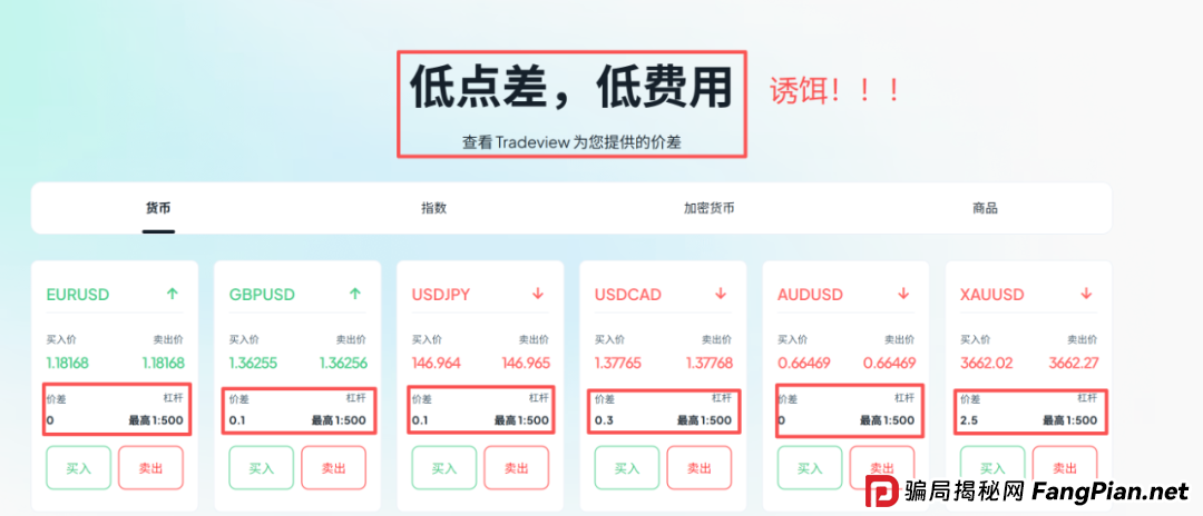 零点差、500倍杠杆的陷阱:别幻想盈利,TradeView连本金都不会给你! 零点差、500倍杠杆的陷阱:别幻想盈利,TradeView连本金都不会给你!