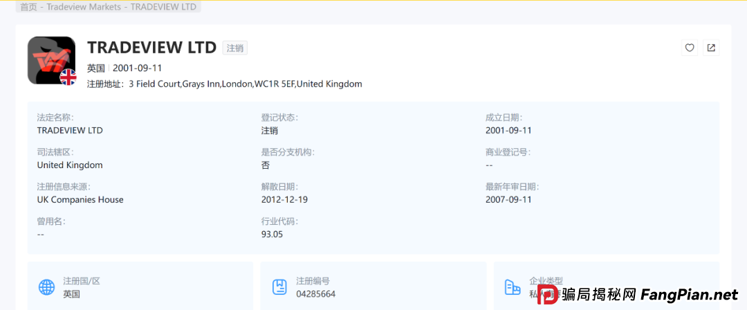 零点差、500倍杠杆的陷阱:别幻想盈利,TradeView连本金都不会给你! 零点差、500倍杠杆的陷阱:别幻想盈利,TradeView连本金都不会给你!