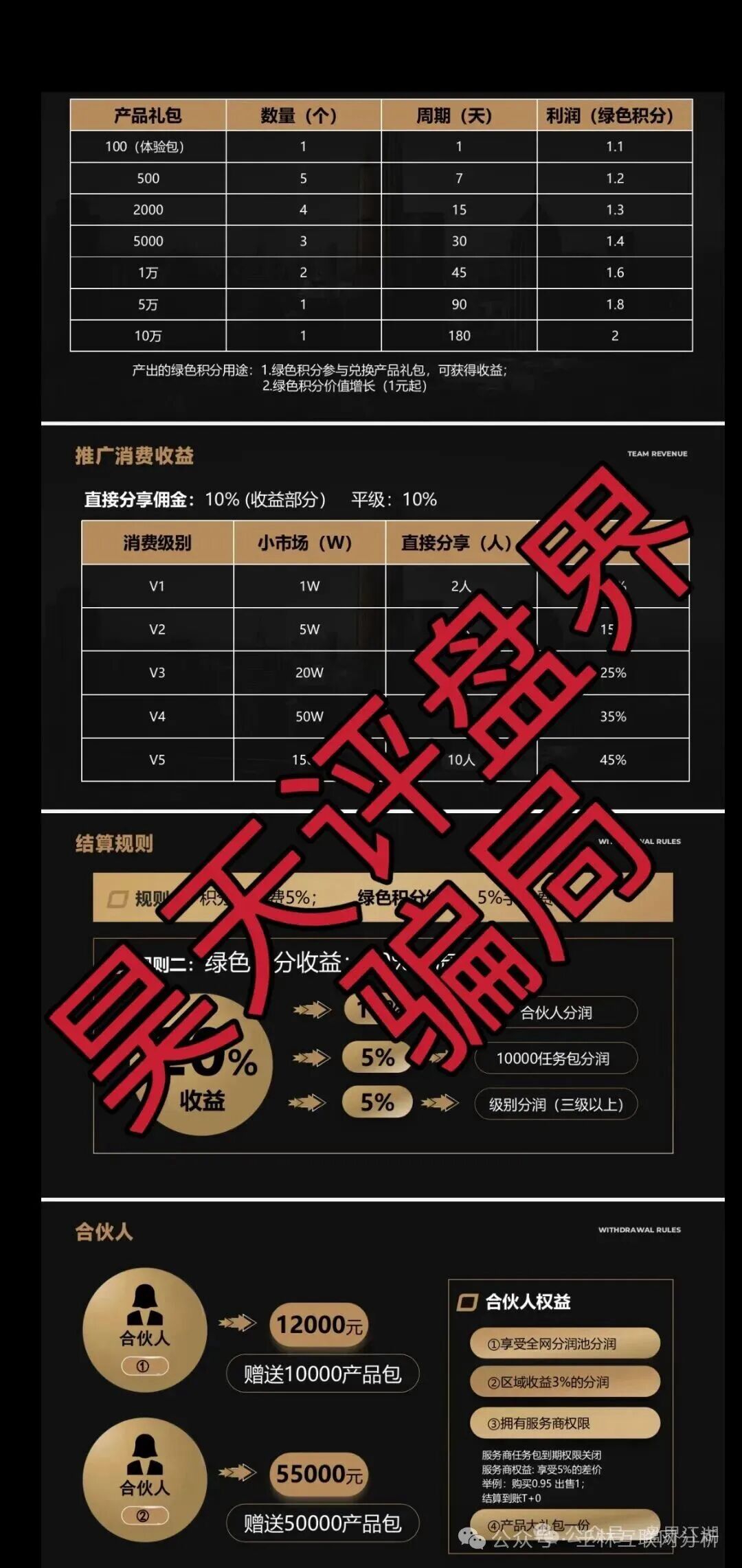 10月31日最新资金盘项目骗局曝光,星运国际,必特体育,东盟云商...随时可能卷钱跑路! 10月31日最新资金盘项目骗局曝光,星运国际,必特体育,东盟云商...随时可能卷钱跑路!