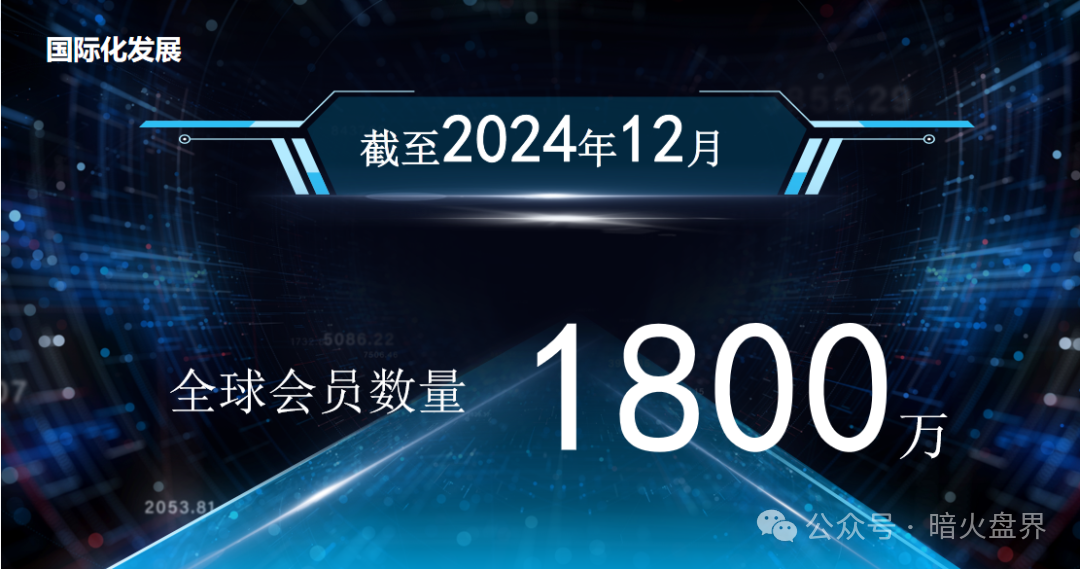 “艾多美”遭消费者投诉退货扣定金，解析销售模式或涉传！