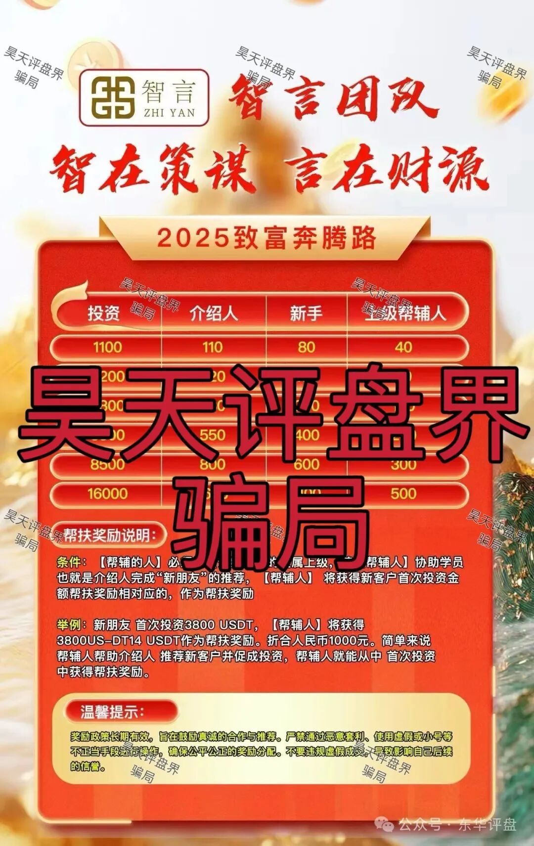 11月4日骗局曝光:最新资金盘项目《Veridian 维盛社区,方舟联盟,智言团队,佰嘉盈融诚投资》随时可能卷钱跑路! 11月4日骗局曝光:最新资金盘项目《Veridian 维盛社区,方舟联盟,智言团队,佰嘉盈融诚投资》随时可能卷钱跑路!