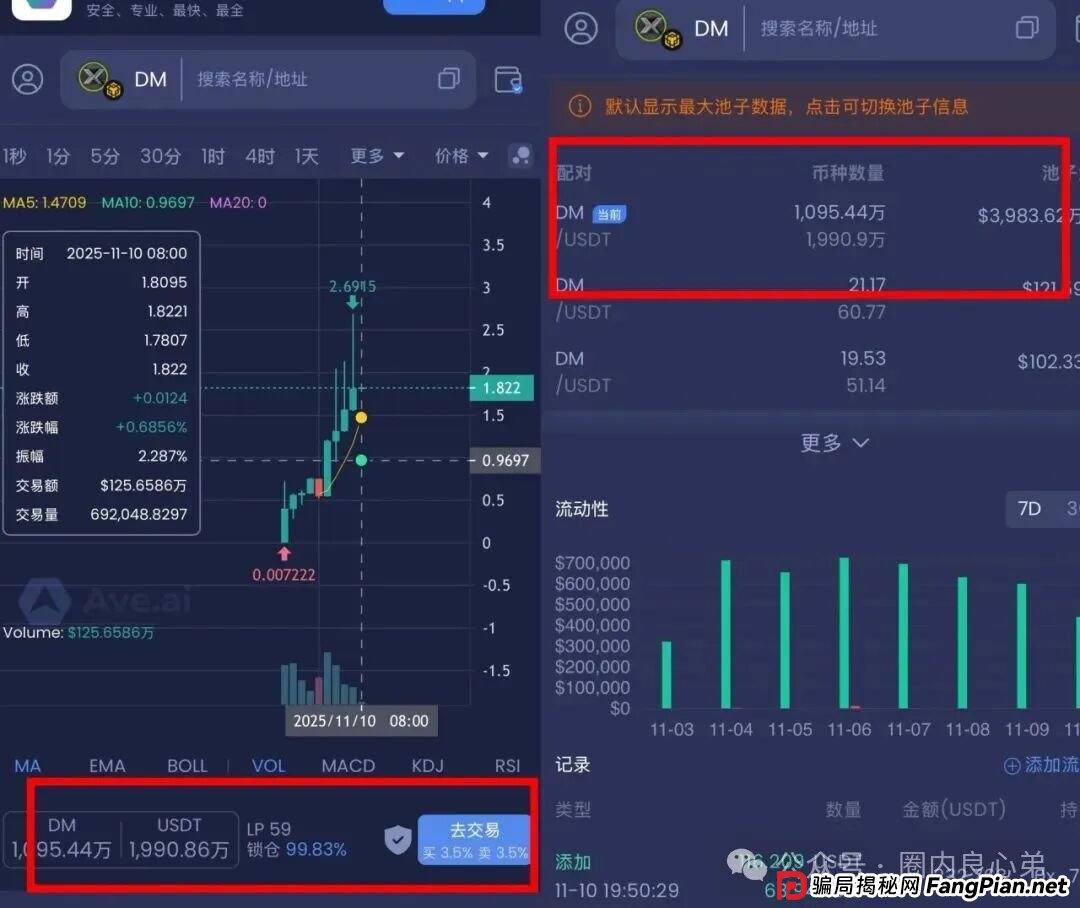 聚币已死，市场各种去中心化协议满天飞，永恒协议DM，崩盘跑路还要多久？