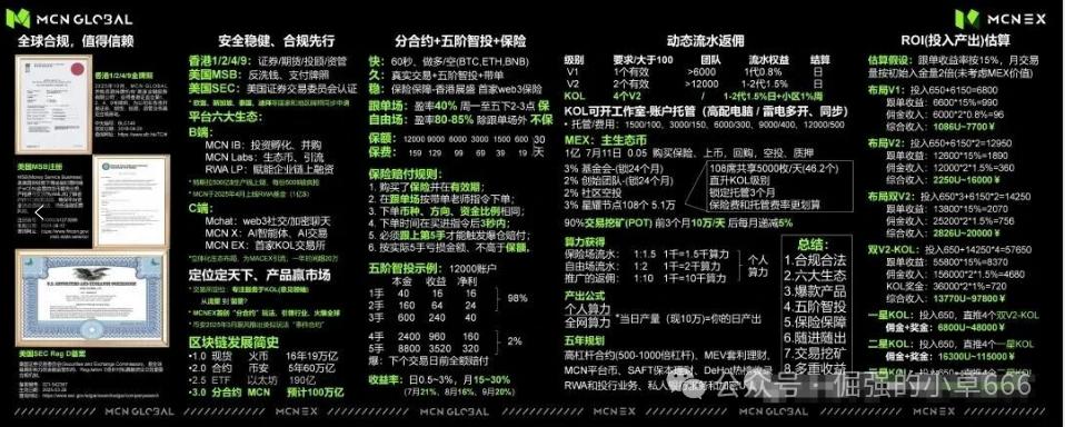 11月24号曝光‼️最新资金盘诈骗项目，MAXFI，盛树投资，Coinup，仟佰意，Mcnex，LAF拉菲协议...即将崩盘跑路