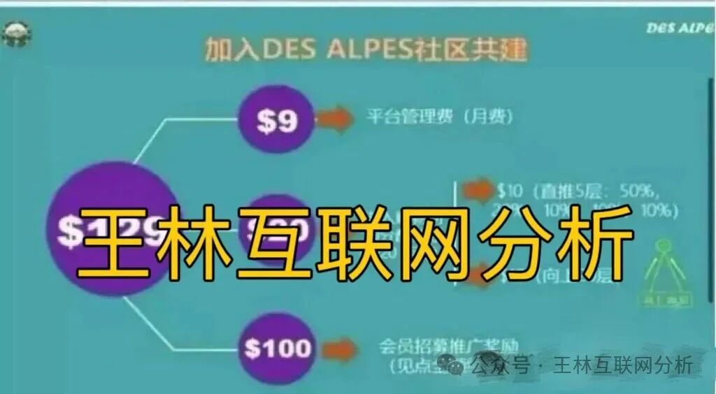 11月10日曝光：最新资金盘项目骗局，远赢富卫福险，Des Alpes阿尔卑斯电商，合利集团，中联证劵，佰嘉盈随时可能卷