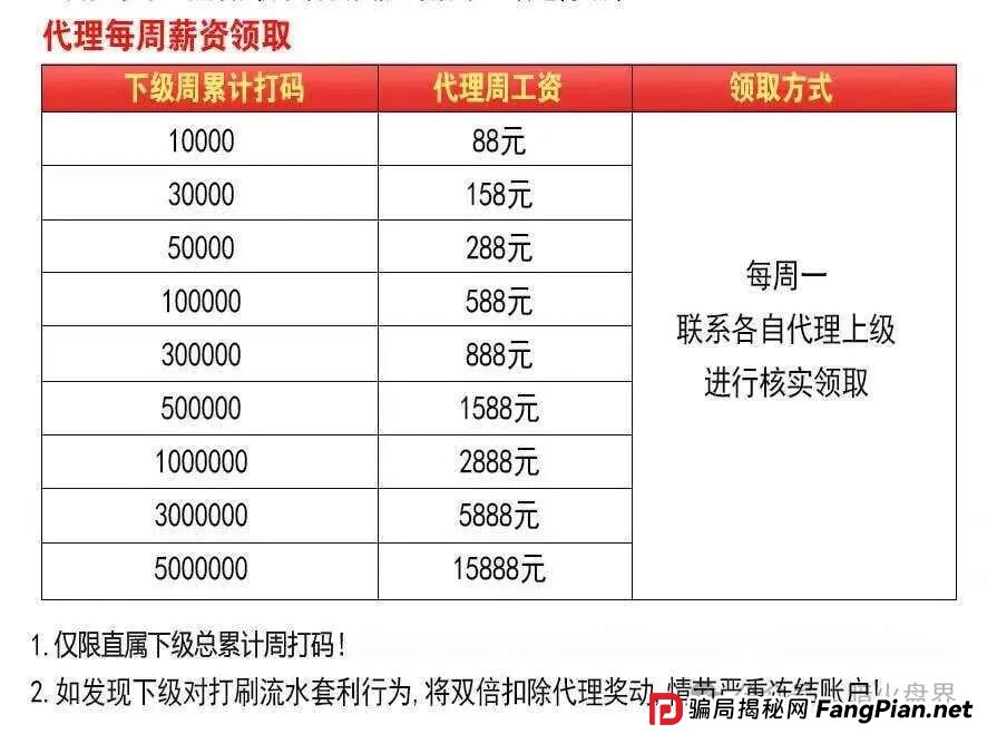 “星河娱乐中博系统”黑彩带单打码杀猪骗局,狗庄和代理团队长连手坑杀玩家! “星河娱乐中博系统”黑彩带单打码杀猪骗局,狗庄和代理团队长连手坑杀玩家!