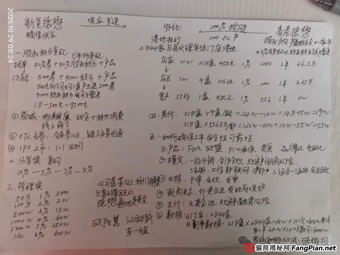 “香港德懋集团”夸大“龙脑舒缓精油”使用功效，推广模式或涉传！