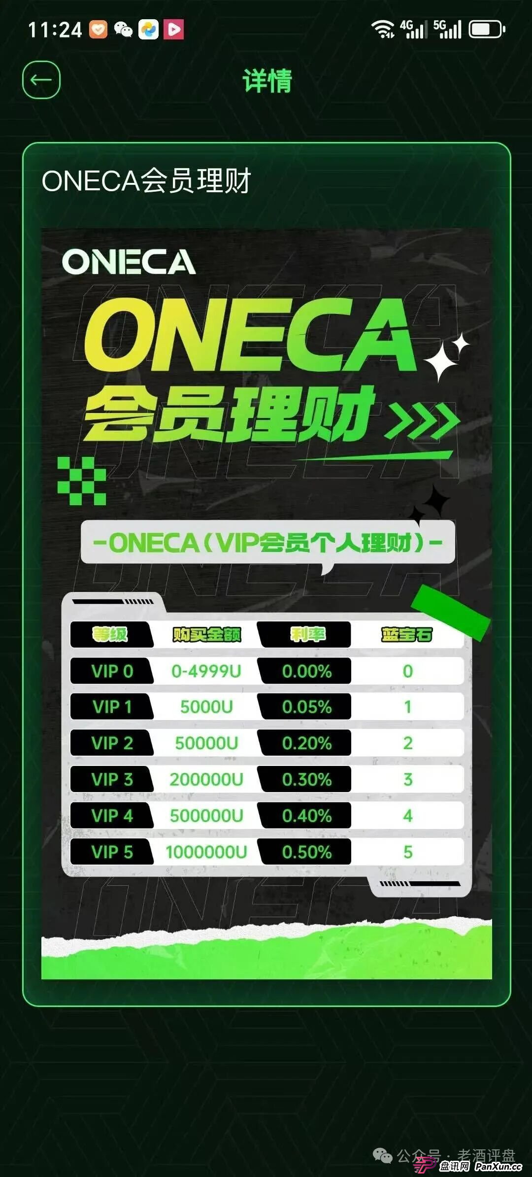 “旺卡Oneca”资金盘项目已进入中尾期,即将收割,崩盘跑路在即! “旺卡Oneca”资金盘项目已进入中尾期,即将收割,崩盘跑路在即!