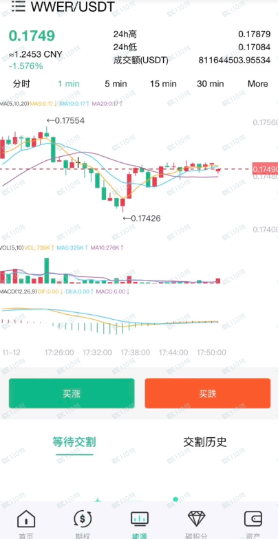 曝光伪造的诈骗黑平台ICE