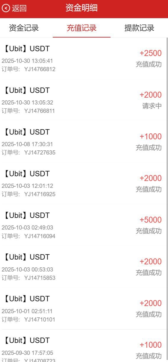 曝光黑平台头彩娱乐,2025年了还叫充值和提款一样金额 曝光黑平台头彩娱乐,2025年了还叫充值和提款一样金额