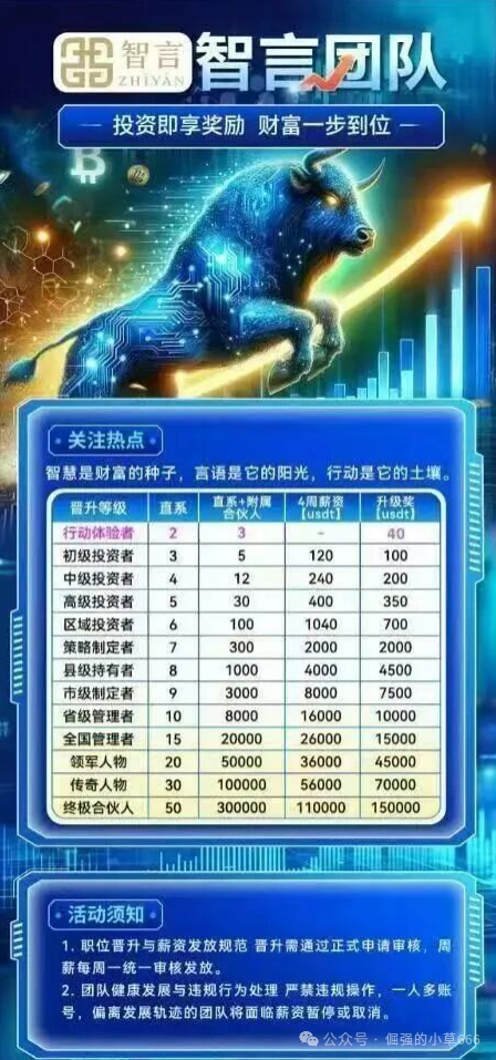 警惕“智言团队奥瑞斯”:又一个高风险仿盘骗局浮出水面 警惕“智言团队奥瑞斯”:又一个高风险仿盘骗局浮出水面