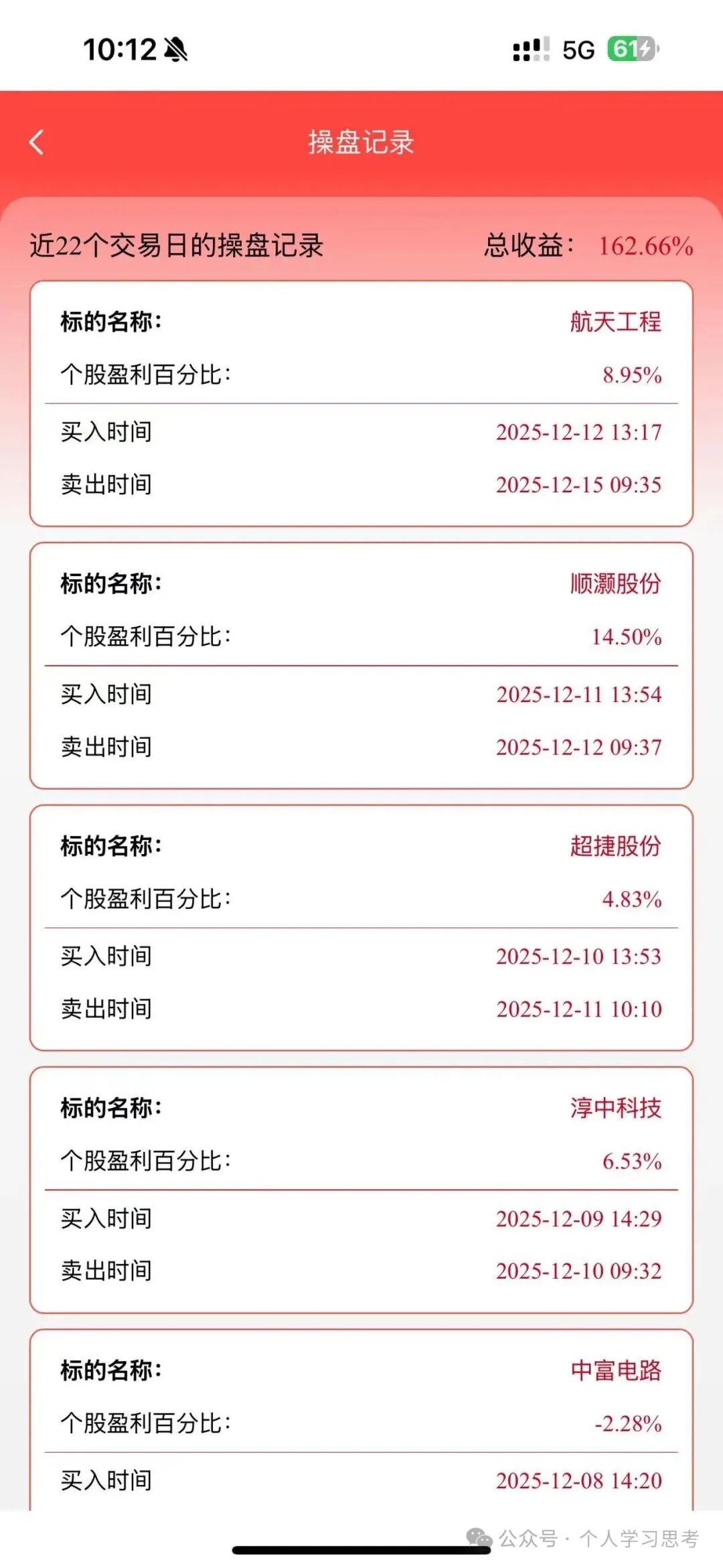 拆解“鼎裕盟-泓昇合盈”：股票跟单资金盘的骗局与宿命