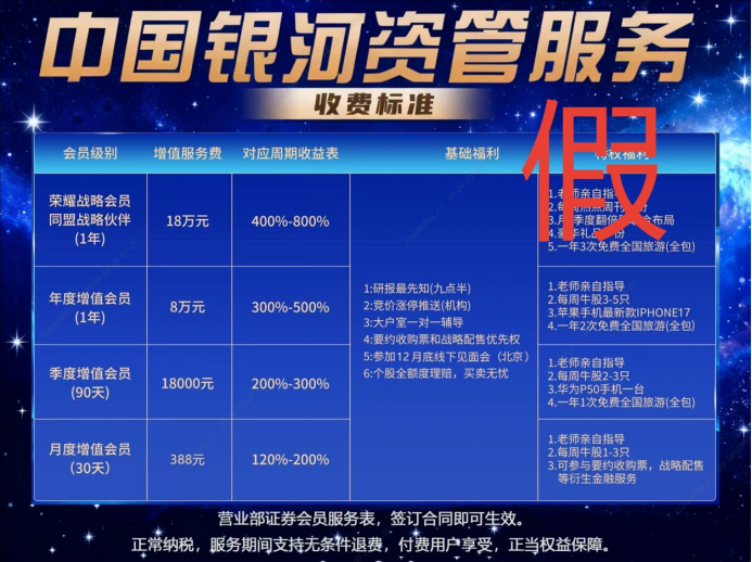 假冒的“银河CBG”APP、“中国银河金熠版zy”APP是诈骗项目！
