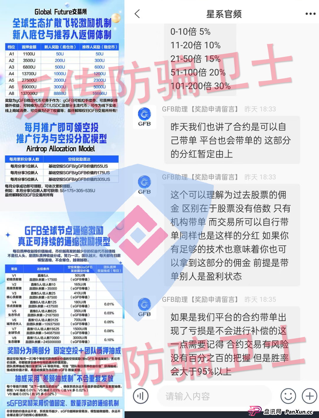 节前“冲业绩”!21个骗局已“坑害”无数家庭!速度远离! 节前“冲业绩”!21个骗局已“坑害”无数家庭!速度远离!
