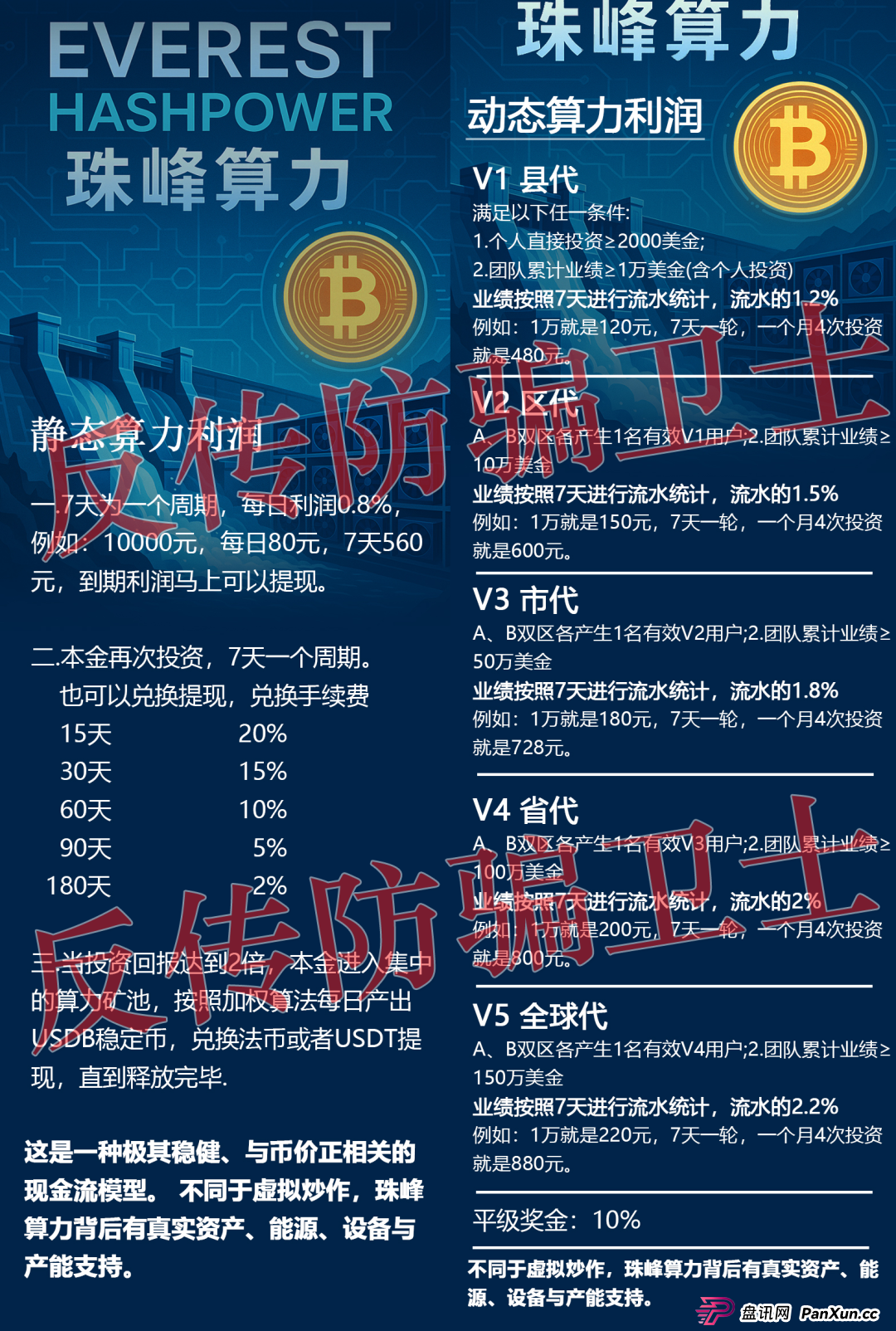 节前“冲业绩”!21个骗局已“坑害”无数家庭!速度远离! 节前“冲业绩”!21个骗局已“坑害”无数家庭!速度远离!