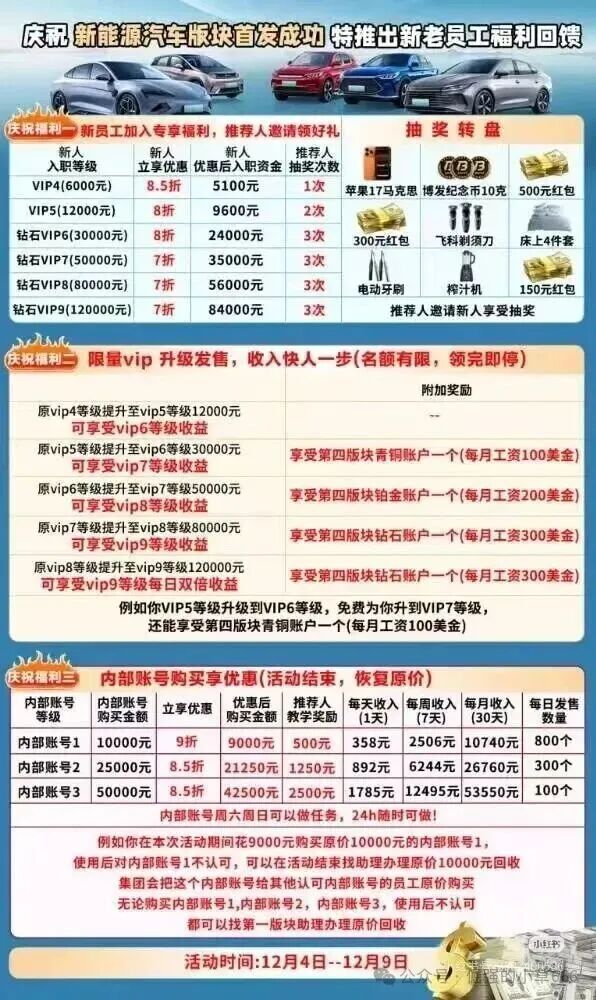 “月入百万是陷阱！‘博发’正在收割最后一批韭菜，已有账户归零！”