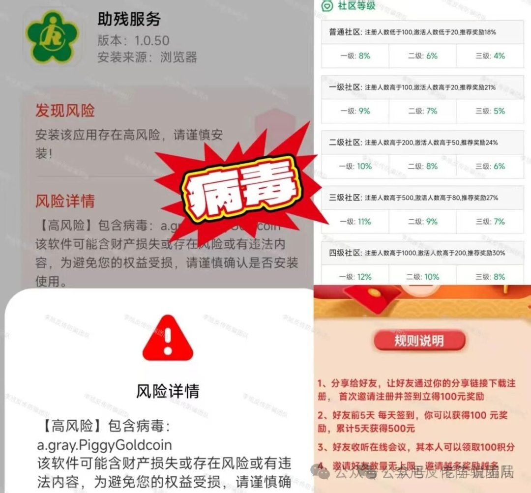 升级费、激活费？当心！CloudFactory，超级未来，上合慈协这些项目开始收割了，请及时止损！