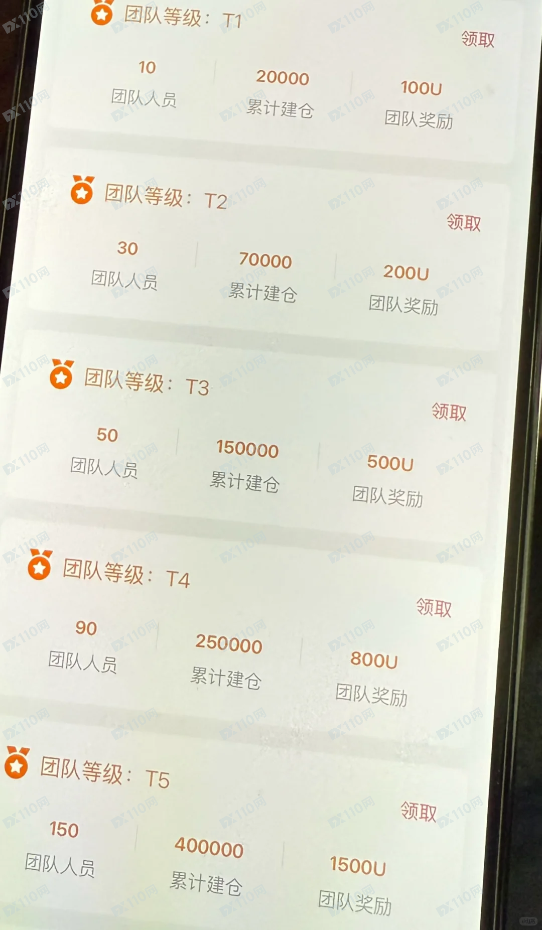 Ruiya投资平台蓝域软件诈骗 Ruiya投资平台蓝域软件诈骗