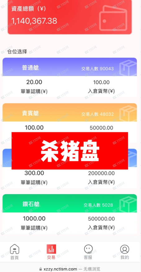 曝光杀猪盘:星展理财 曝光杀猪盘:星展理财