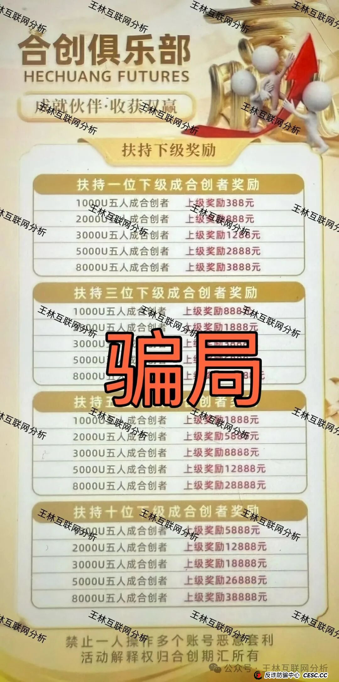 崩了！郝伯罗特航运，麒元财富，合创期汇（合创俱乐部）这3个项目都是诈骗骗局，正在收割，别再被骗了，当心血本无归！