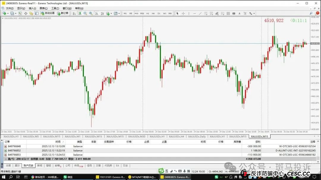 账户突遭冻结！4万余元无法取出，Exness这家老牌经纪商也不给出金了？反复提交资金出金难