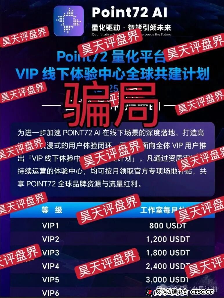 Point72Ai量化又一个套牌冒充正规公司的资金盘骗局,日收益高达3%,一定要提高警惕,切勿上当受骗! Point72Ai量化又一个套牌冒充正规公司的资金盘骗局,日收益高达3%,一定要提高警惕,切勿上当受骗!