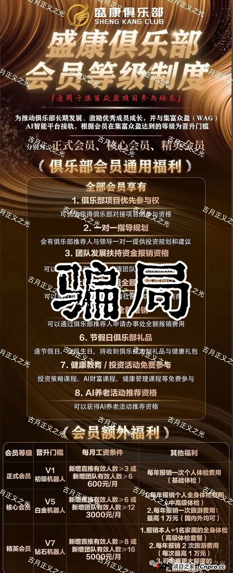 “投诉”是最后的丧钟!起底“盛康俱乐部”垂死前最危险的疯狂反扑