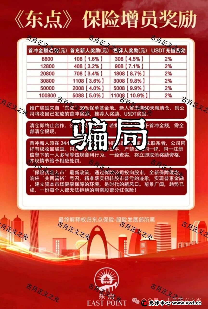 东点股险平台以“股票投资保险”为名，承诺亏损全赔、盈利抽成，涉嫌非法金融活动，股票投资亏损，依法不属于