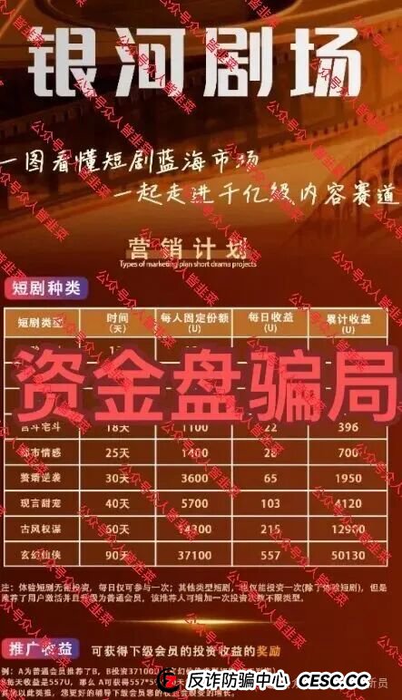 反诈预警:警惕新陷阱“银河剧场”,披着短剧外衣的资金盘