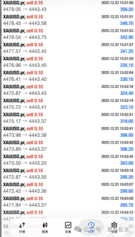 马丁策略违规？格伦外汇这家平台遭投诉扣留8万美金，出金难题谁来解决？