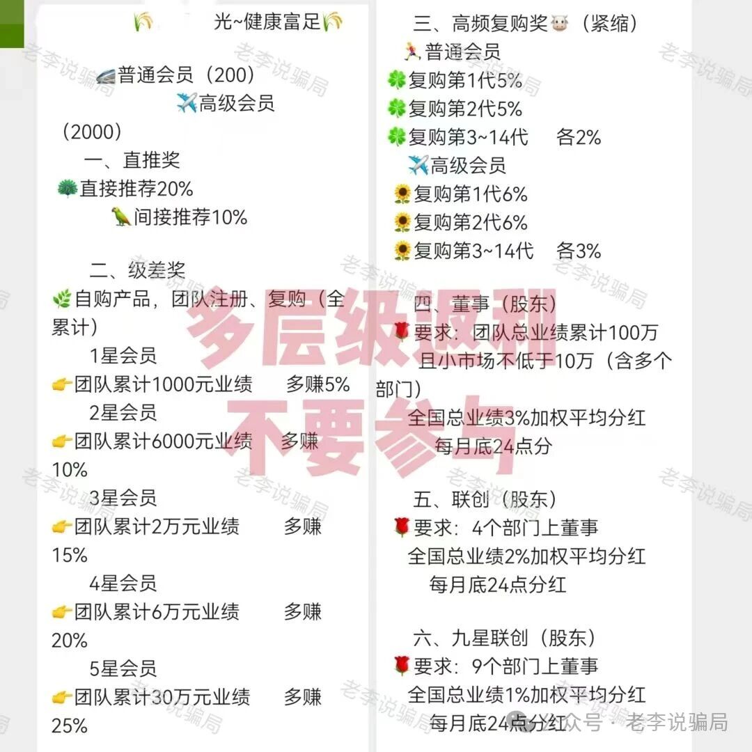 老王给你十句话，能看懂“奇易时光”这类项目的，不用看；看不懂的，看了能救命(2)