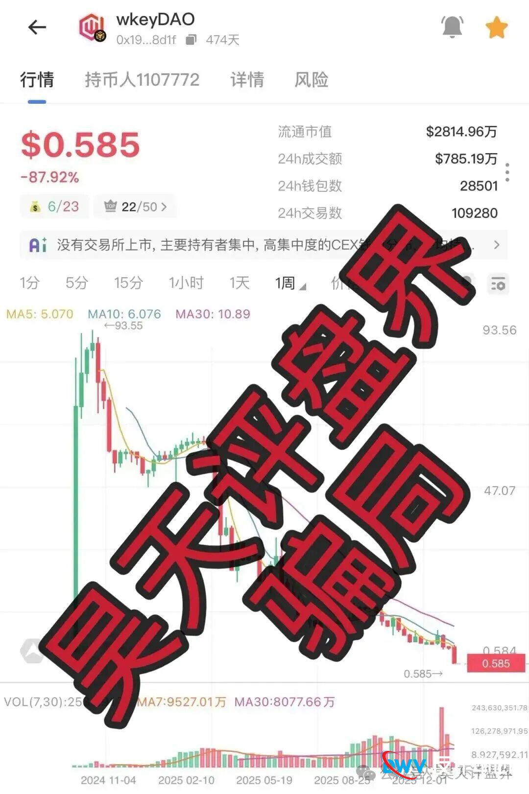 【曝光】这15个平台都是资金盘虚拟币骗局,有些即将崩盘跑路,看见一定要远离!(12) 【曝光】这15个平台都是资金盘虚拟币骗局,有些即将崩盘跑路,看见一定要远离!(12)