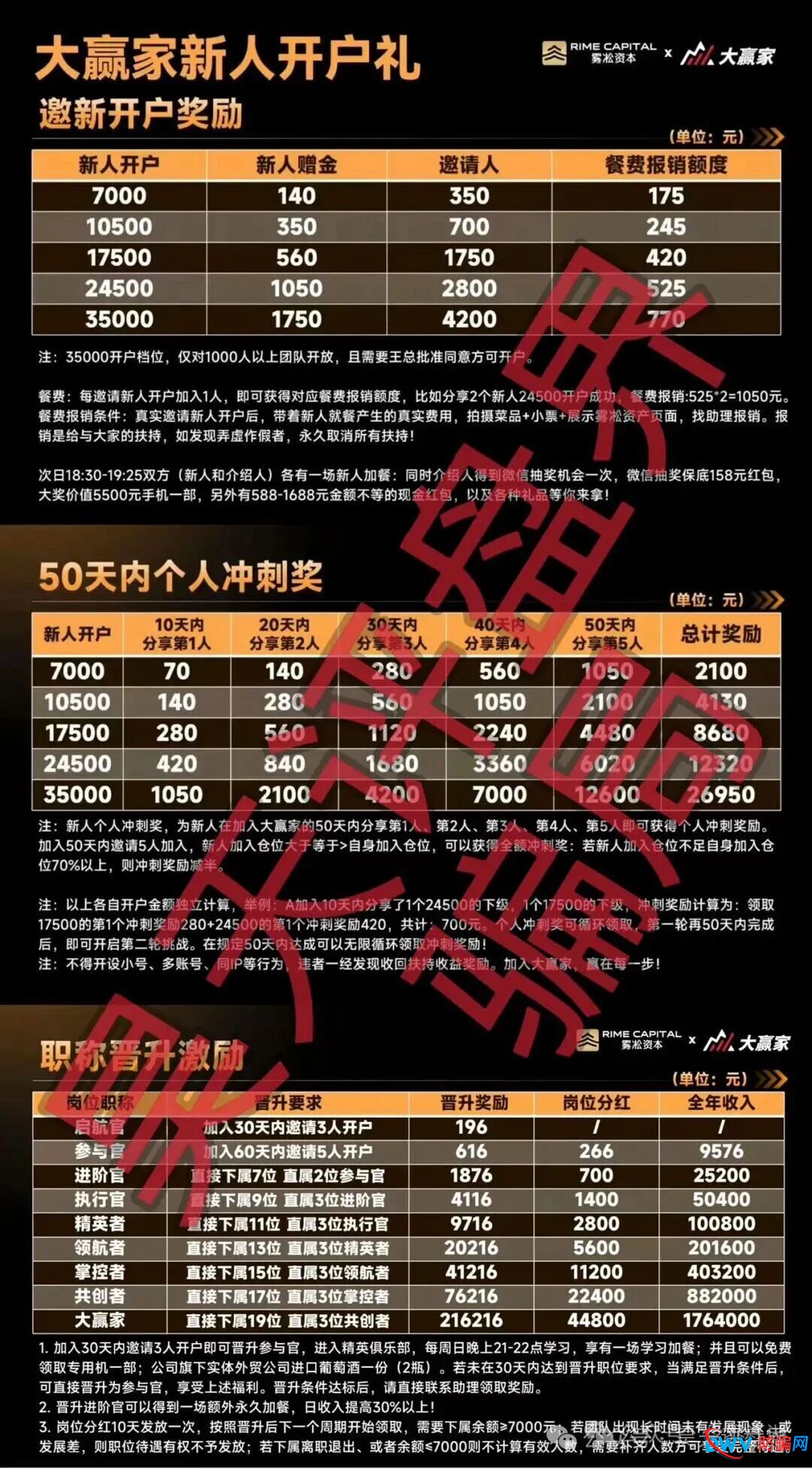 24号曝光‼️“富泽会,Tokocrypto,仟佰意,MEGA EQUITY,汇丰国际”这些项目都是资金骗骗局,粘上了神仙也难救!(9) 24号曝光‼️“富泽会,Tokocrypto,仟佰意,MEGA EQUITY,汇丰国际”这些项目都是资金骗骗局,粘上了神仙也难救!(9)