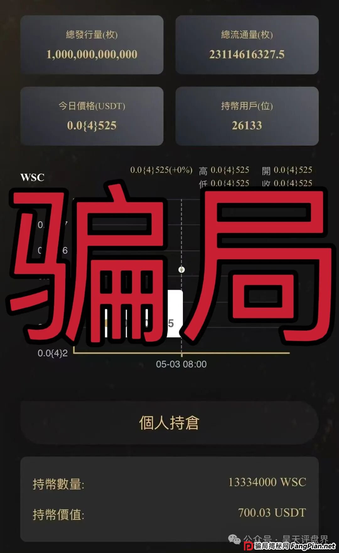 预警:“维加斯”VEGAS基金会分红资金盘骗局,柬埔寨诈骗团伙操盘,高度预警。(3) 预警:“维加斯”VEGAS基金会分红资金盘骗局,柬埔寨诈骗团伙操盘,高度预警。(3)