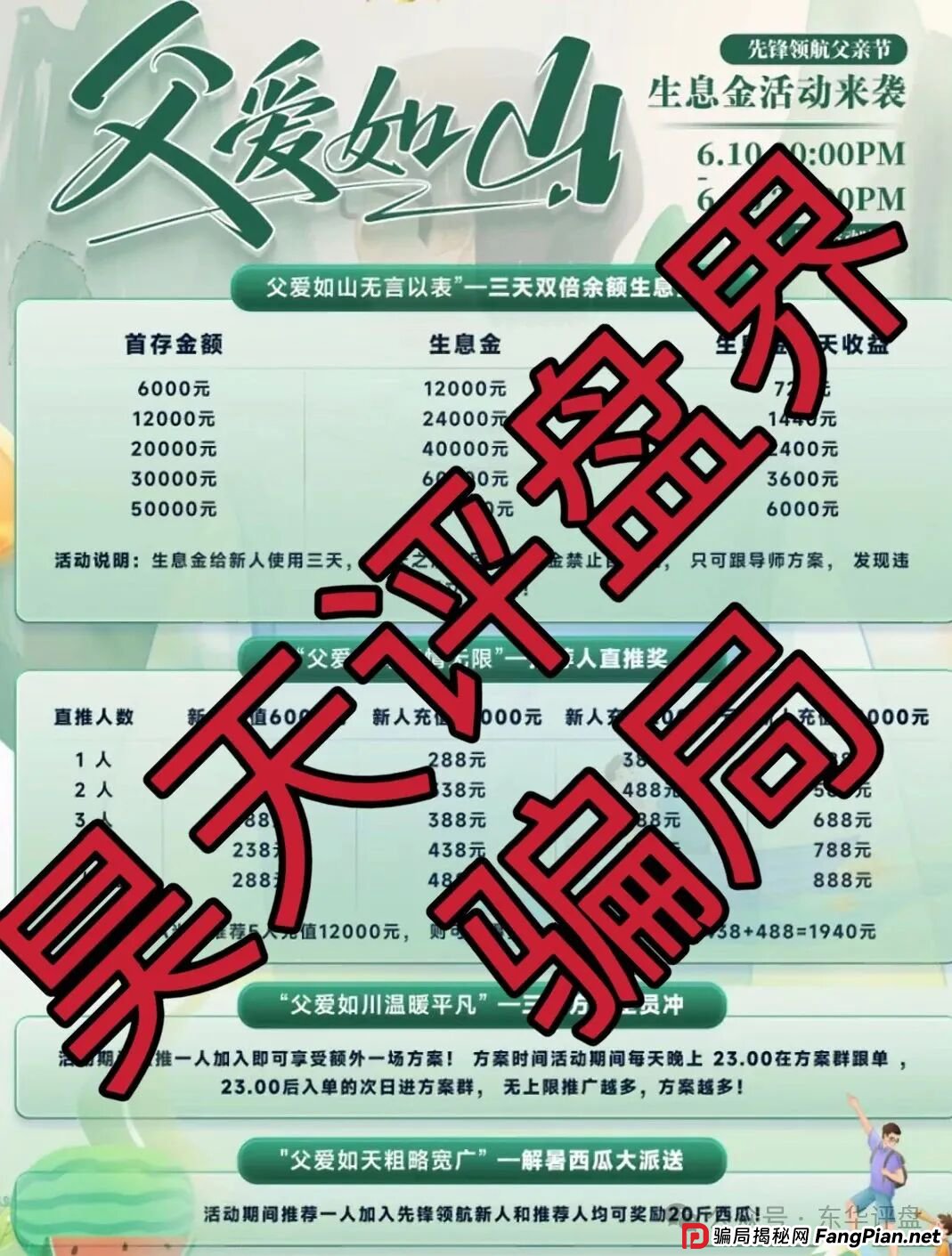 币胜客（先锋领航俱乐部）跟单类资金盘骗局，操盘手韩瑞龙圈钱过亿，已经开始单割，即将崩盘跑路！