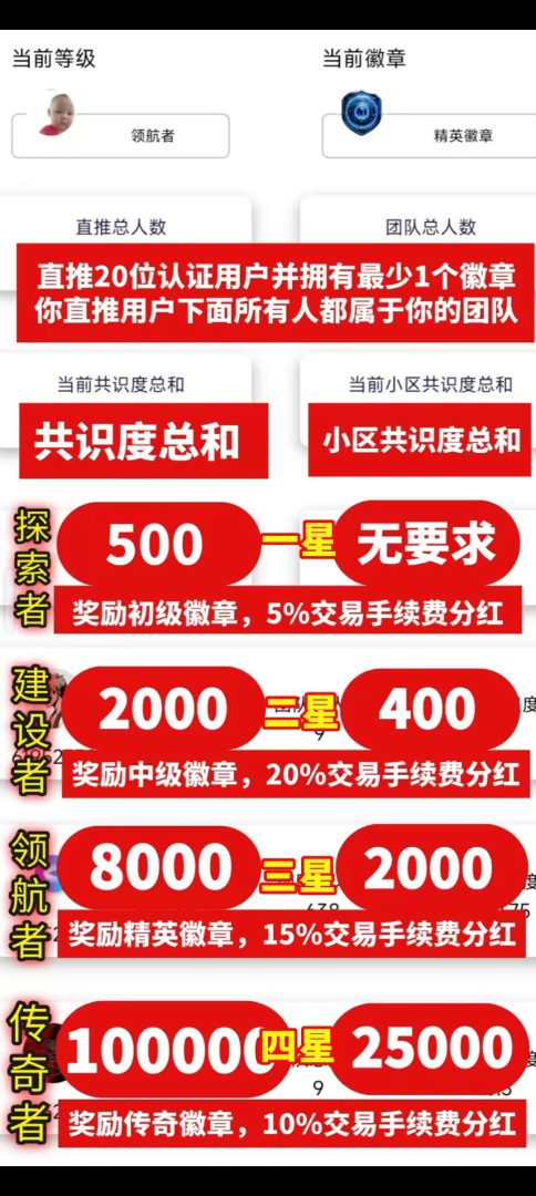 起底“链门”：那个“免费午餐”其实是个昂贵的陷阱